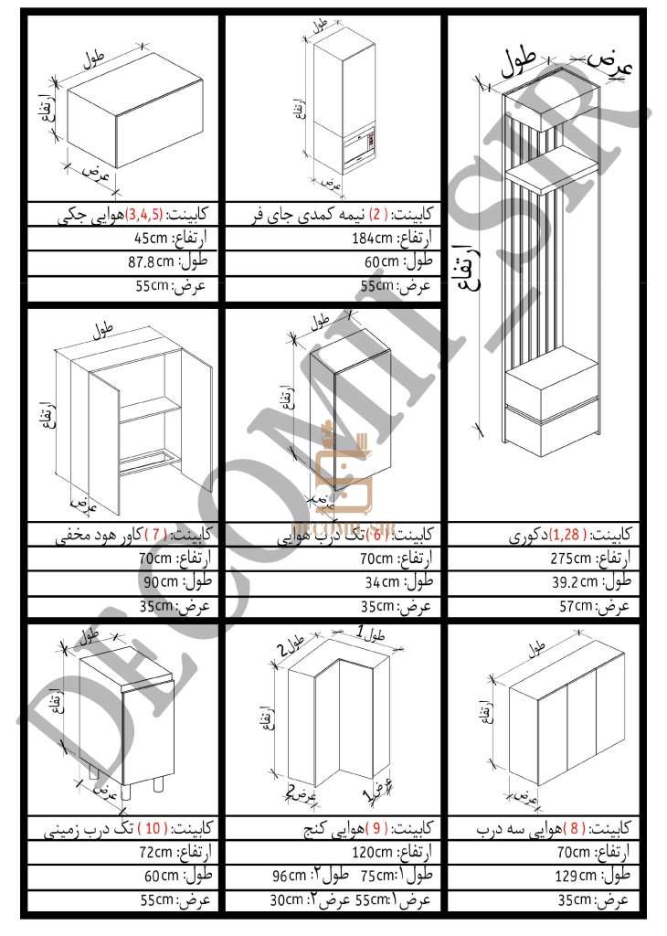 ÙƒÙ‡Ø´Ù⁄ Ø§Ø¬Ø±Ø§Û„Û„ Ø±Ø¬Ø¨Û„.