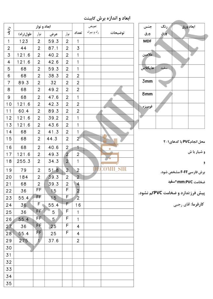 ÙƒÙ‡Ø´Ù⁄ Ø§Ø¬Ø±Ø§Û„Û„ Ø±Ø¬Ø¨Û„.